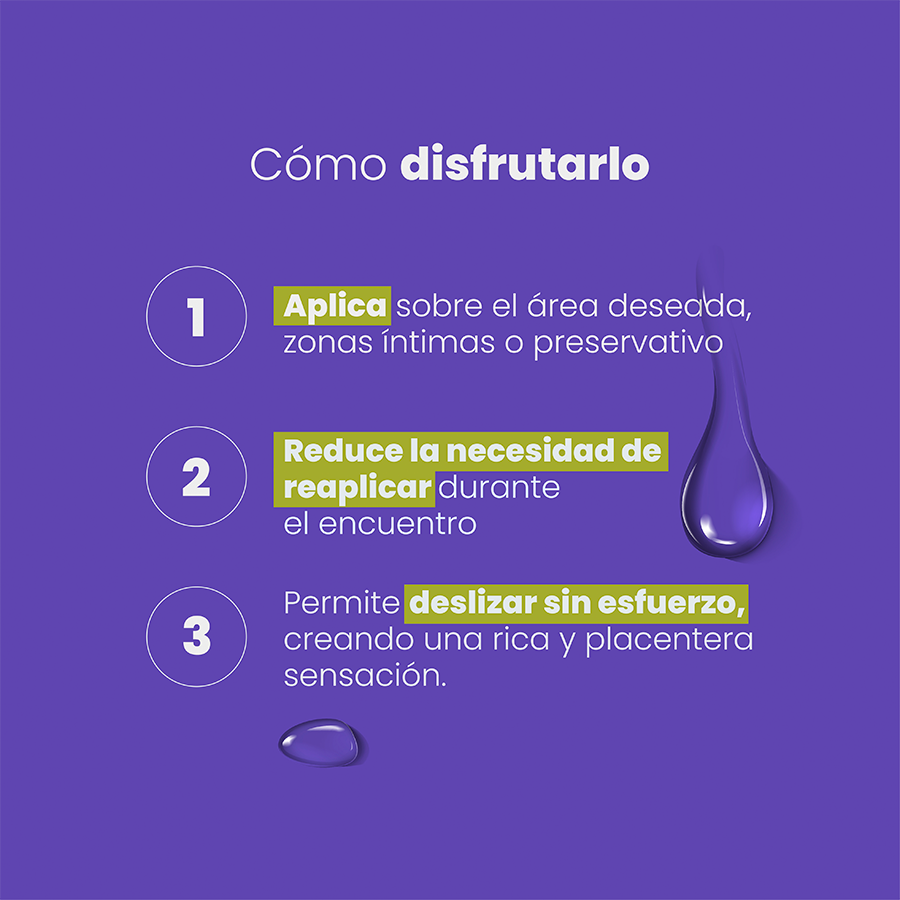 Lubricante Íntimo Híbrido x 30 ml by Sen Íntimo