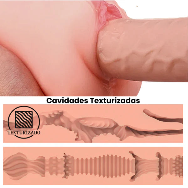 Masturbador Masculino, Vagina Realista, Sonido Y Vibración