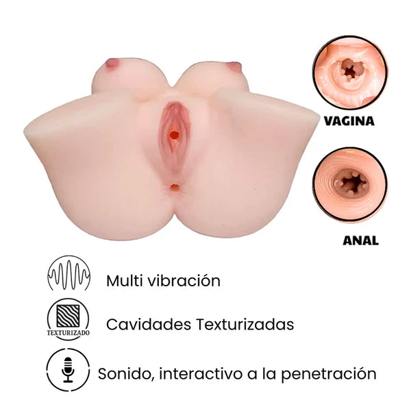 Masturbador Masculino, Vagina Realista, Sonido Y Vibración