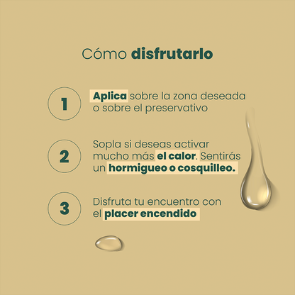 Lubricante Íntimo Tequila Sensación Caliente Electrizante x 30 ml by Sen Íntimo