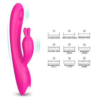 Vibrador Doble Estimulación Candy