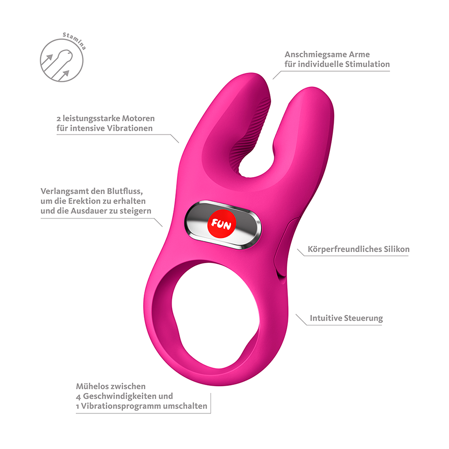 Nōs Pro